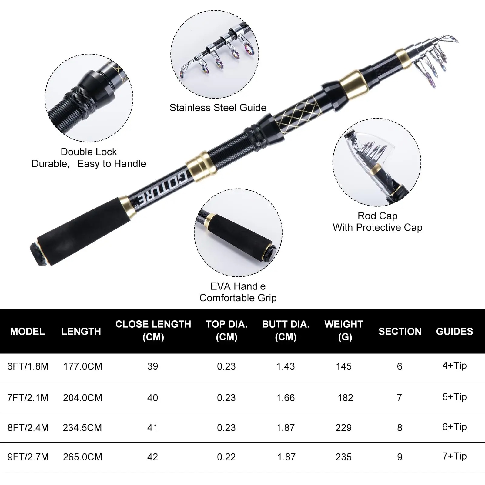 Conjunto Completo de Equipamen - Fishing Equipment Online avaliação e preço
