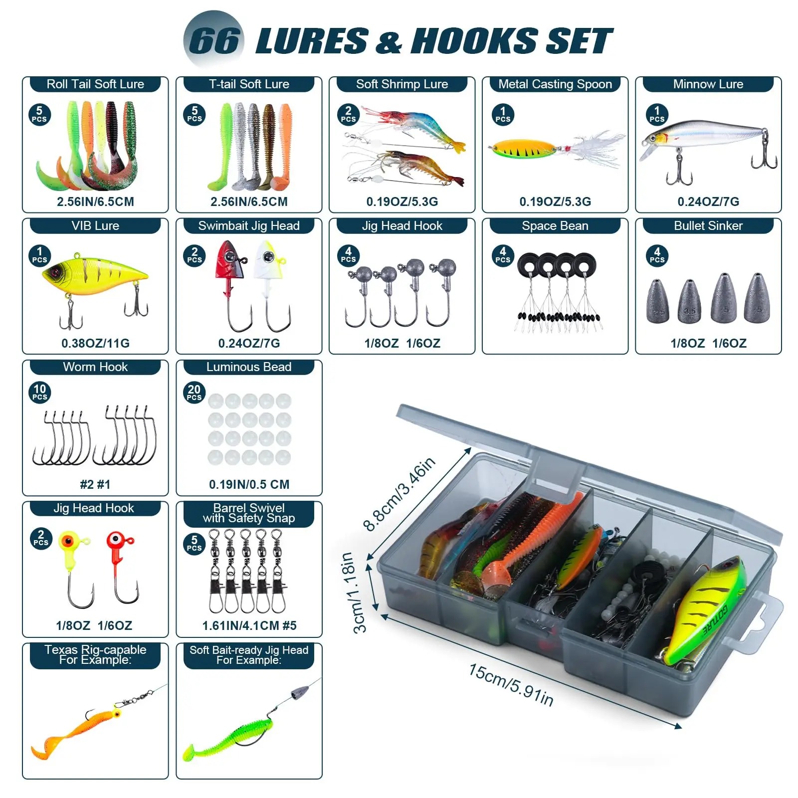Conjunto Completo de Equipamen - Fishing Equipment Online avaliação e preço