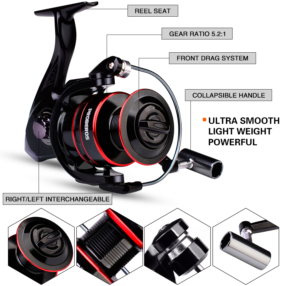 Conjunto Completo de Pesca Pro - Fishing Equipment Online avaliação e preço