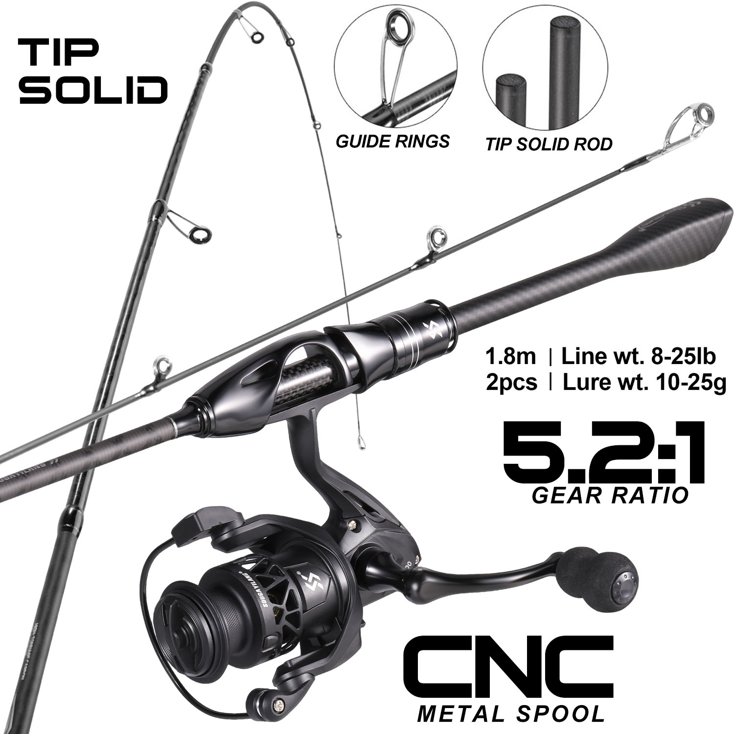 Conjunto Completo de Vara de P - Fishing Equipment Online avaliação e preço