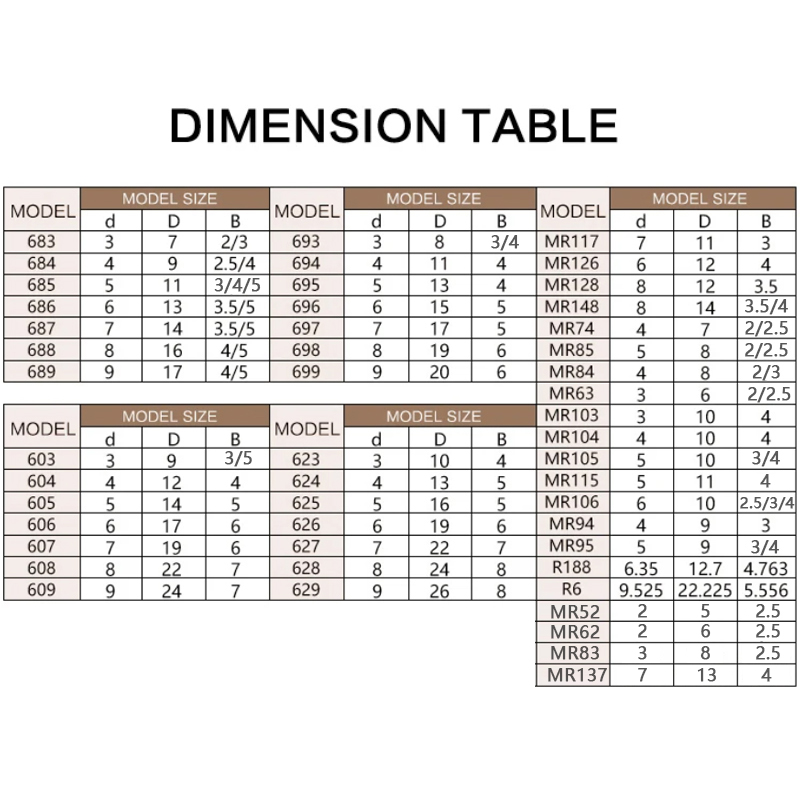 Carretilhas de Pesca Luya, Car - Spinning Reel avaliação e preço