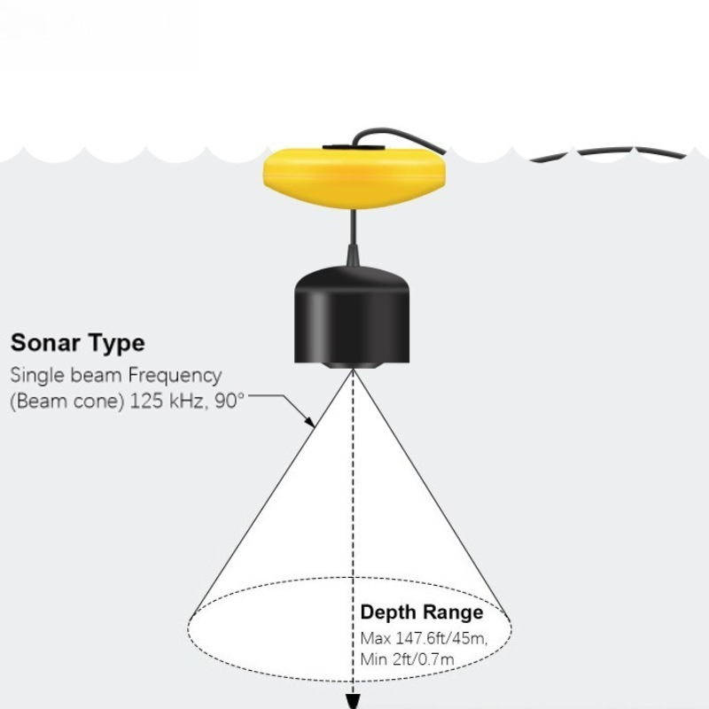 Sonar detector de peixes leve  - Fishing Equipment English avaliação e preço