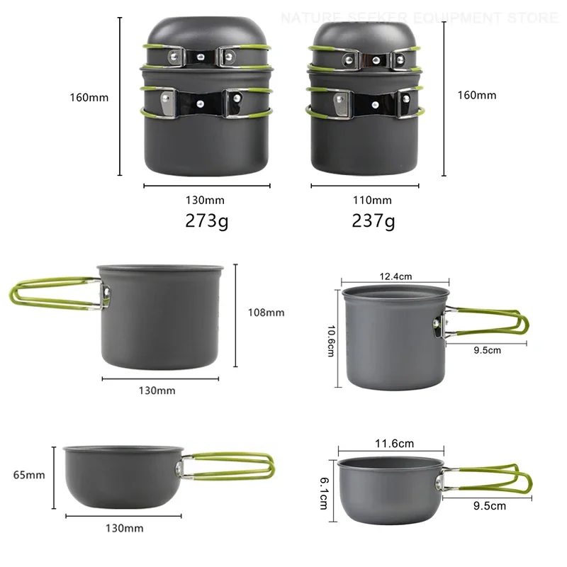 Kit de utensílios de mesa para - Fishing Equipment Kitchener avaliação e preço