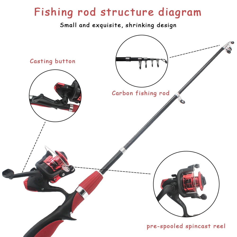 Crianças conjunto de vara de p - Fishing Equipment Kids avaliação e preço